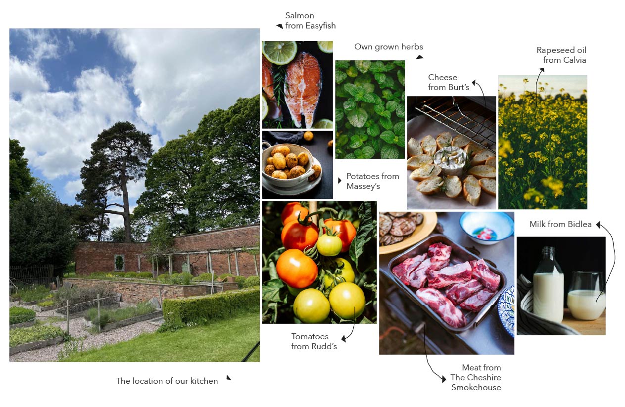 Pink Pepper Catering & Events Pink Pepper Collage